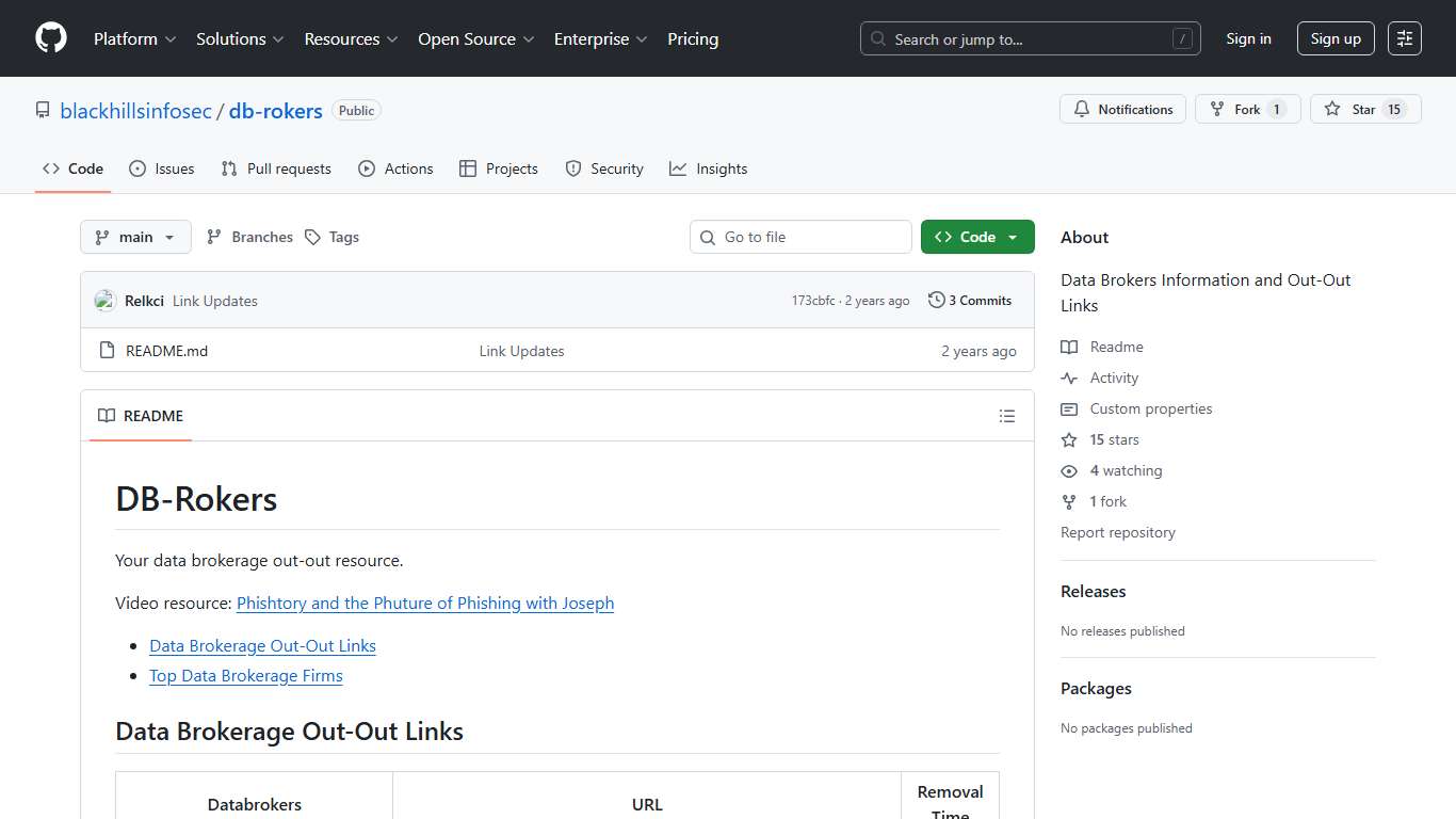 GitHub - blackhillsinfosec/db-rokers: Data Brokers Information and Out-Out Links